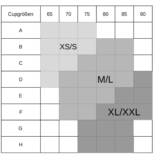 Chantelle Badmode Swim One blau unwattierter bikini bh